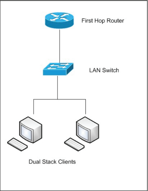 352-001 dumps