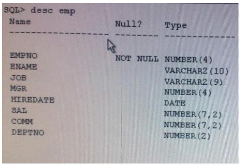 1Z0-144 dumps