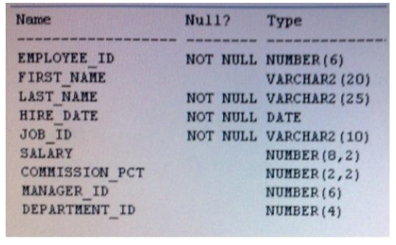 1Z0-144 dumps