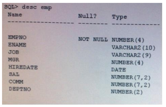 1Z0-144 dumps