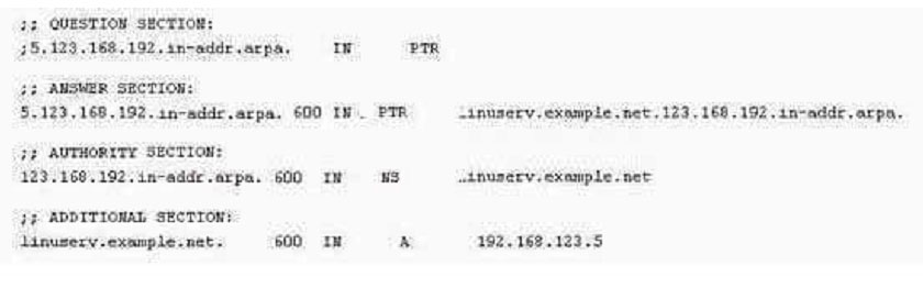 pass4itsure 117-202 question