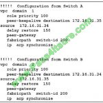 pass4itsure 200-155 exam question q6