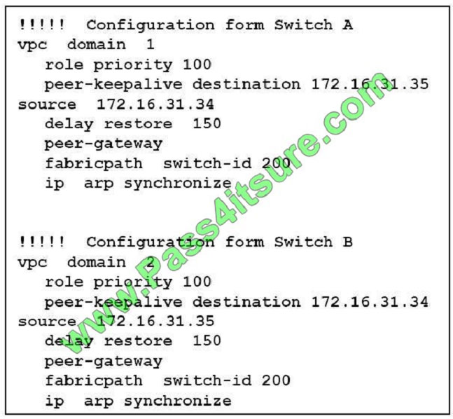 pass4itsure 200-155 exam question q6