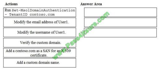 Collection4pdf MS-100 exam questions-q4