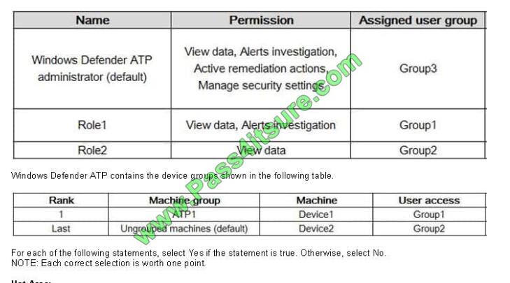 Collection4pdf MS-101 exam questions-q5-2