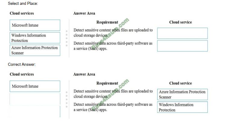 ms-900 exam questions-q1