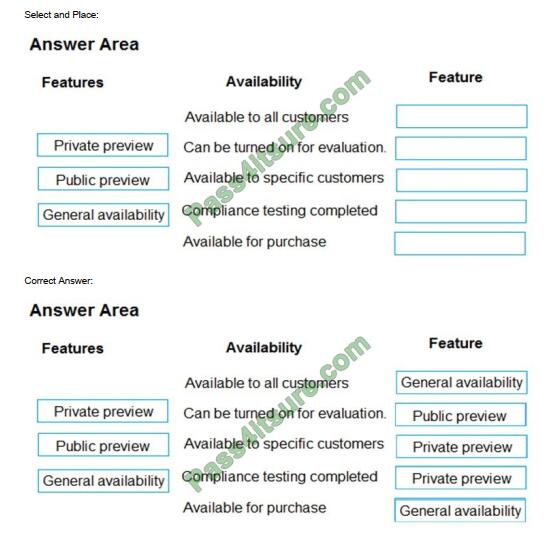 ms-900 exam questions-q2