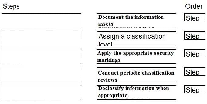 2025 cissp dumps questions 6-1