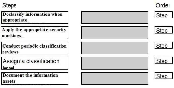 2025 cissp dumps questions 6